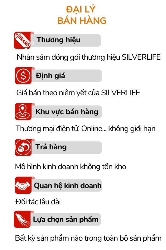 Đại lý bán hàng nhân sâm Canada SilverLife
